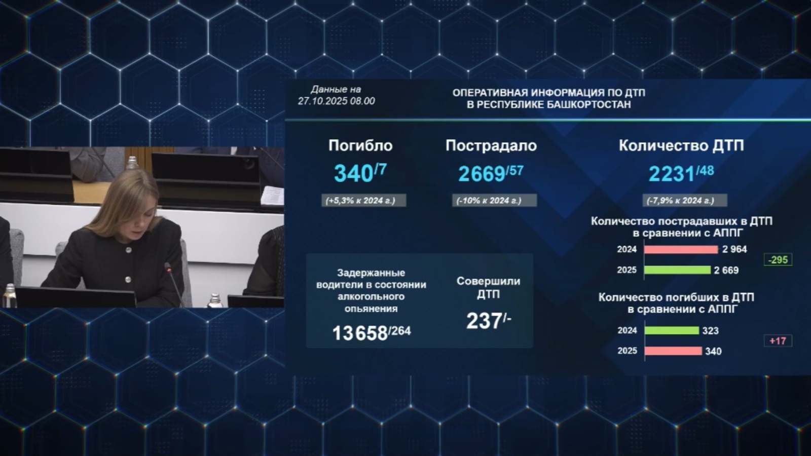 Радий Хабиров: «Когда человек сам лбом летит, ничего не сделаешь»