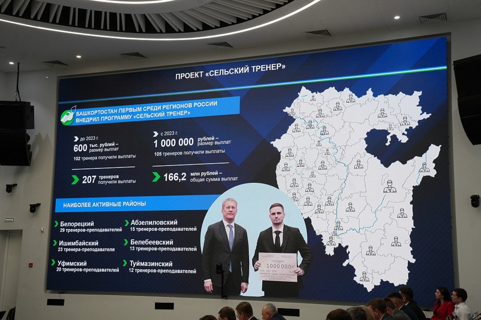 с сайта главы РБ