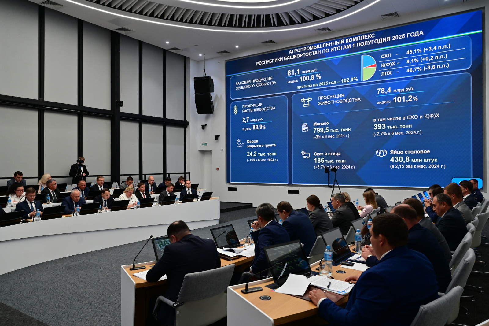 В Башкирии выросло производство сельхозпродукции