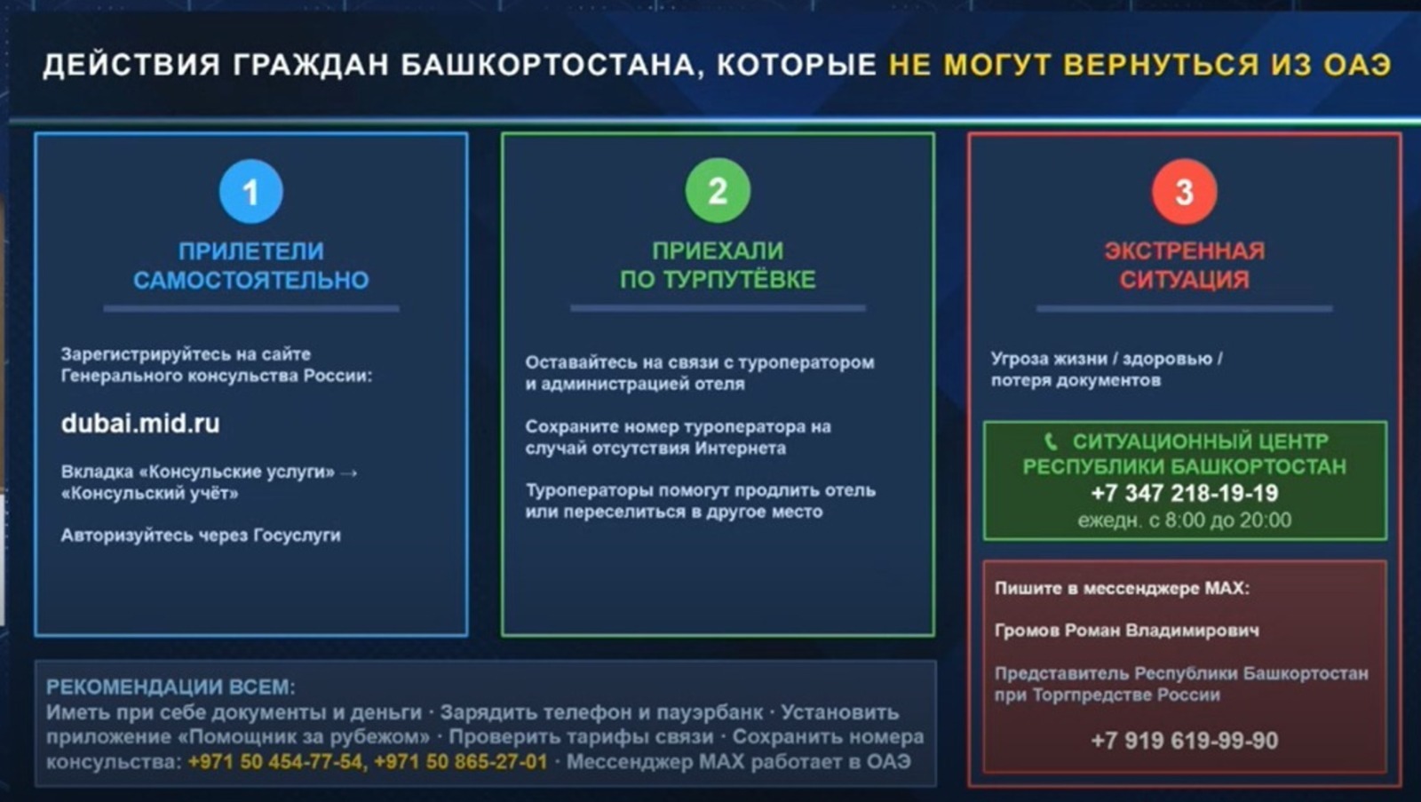 В Башкирии открыли горячую линию для туристов в ОАЭ