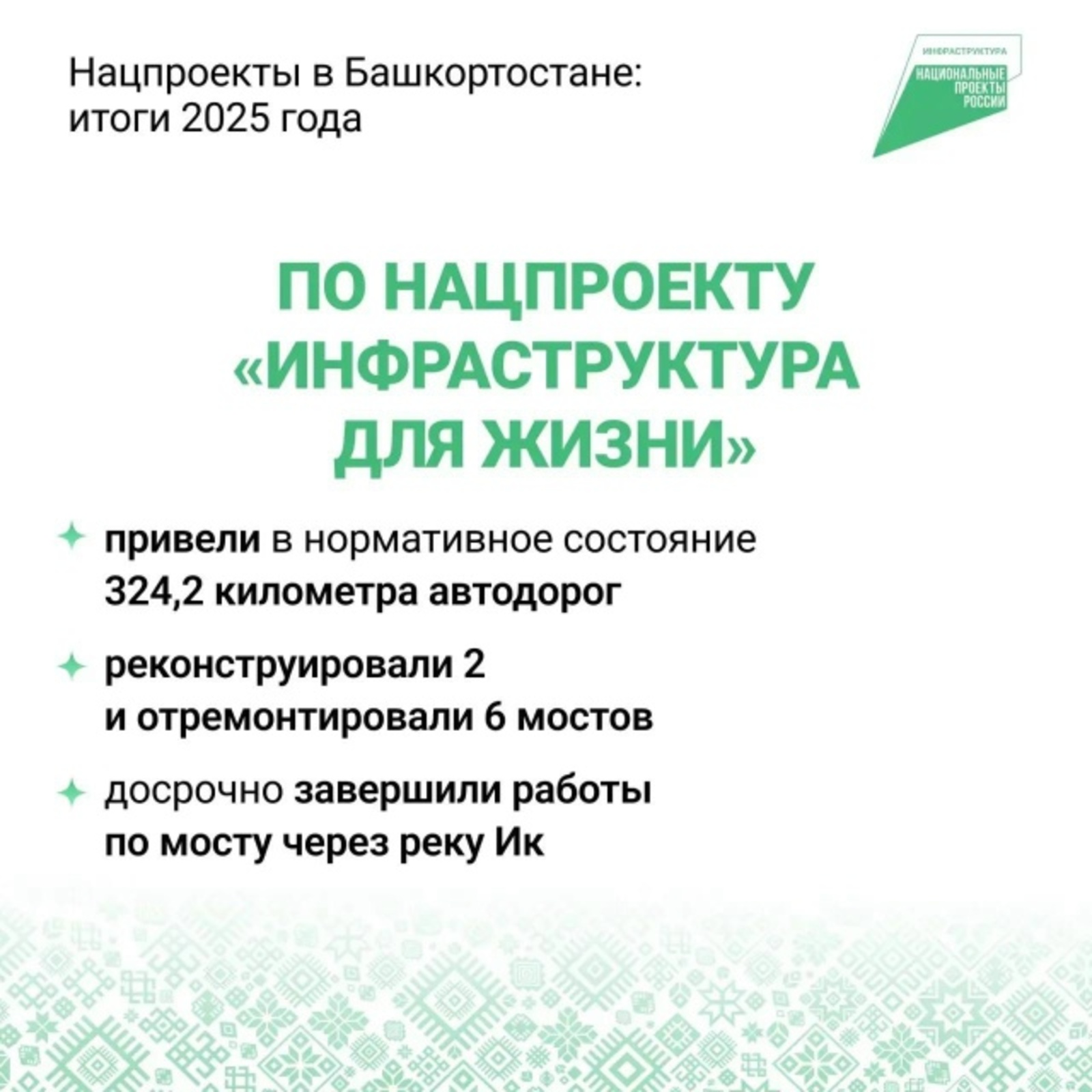 Радий Хабиров подвёл итоги реализации нацпроектов в 2025 году
