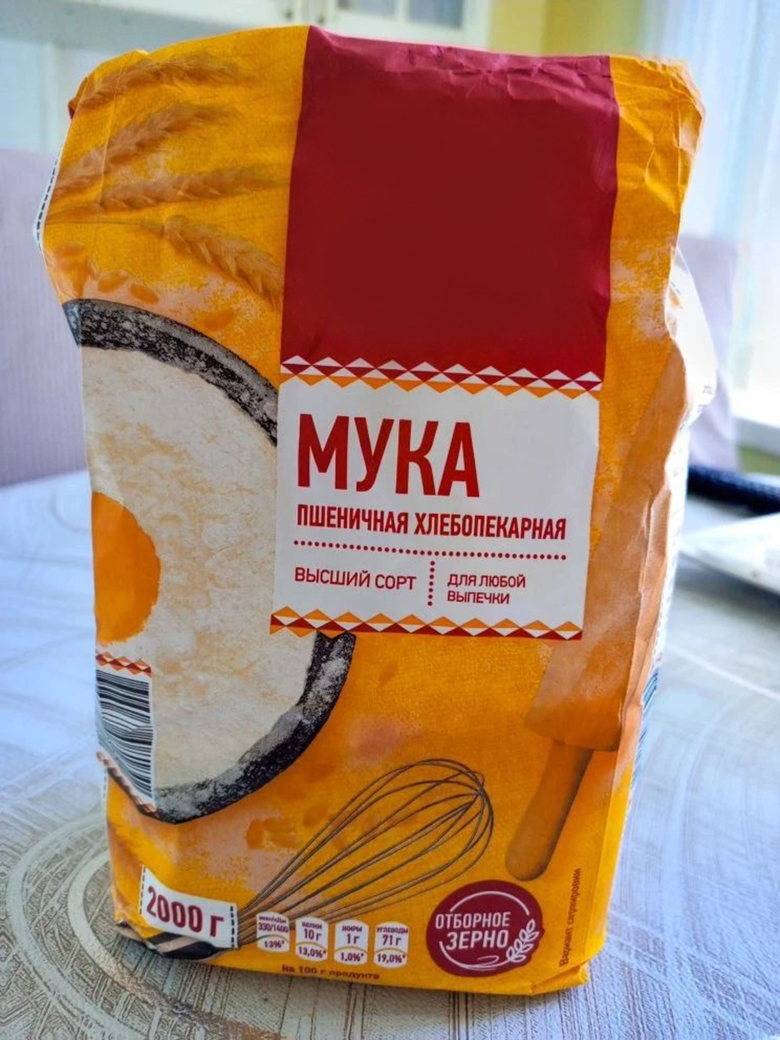 Артур СМОЛОВ