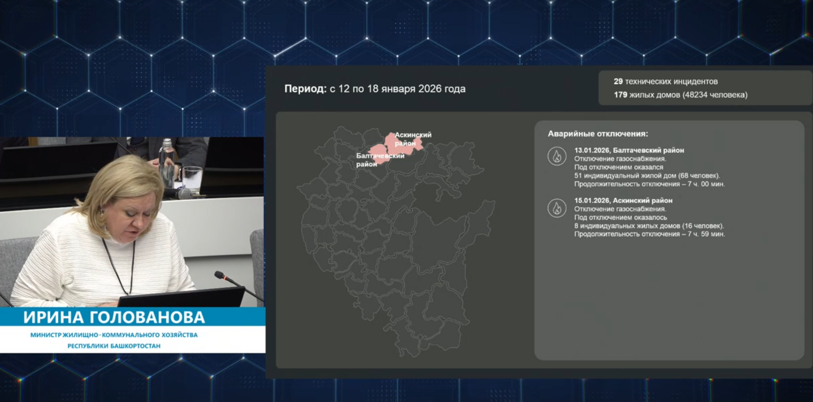 В Башкирии за минувшую неделю произошли две коммунальные аварии