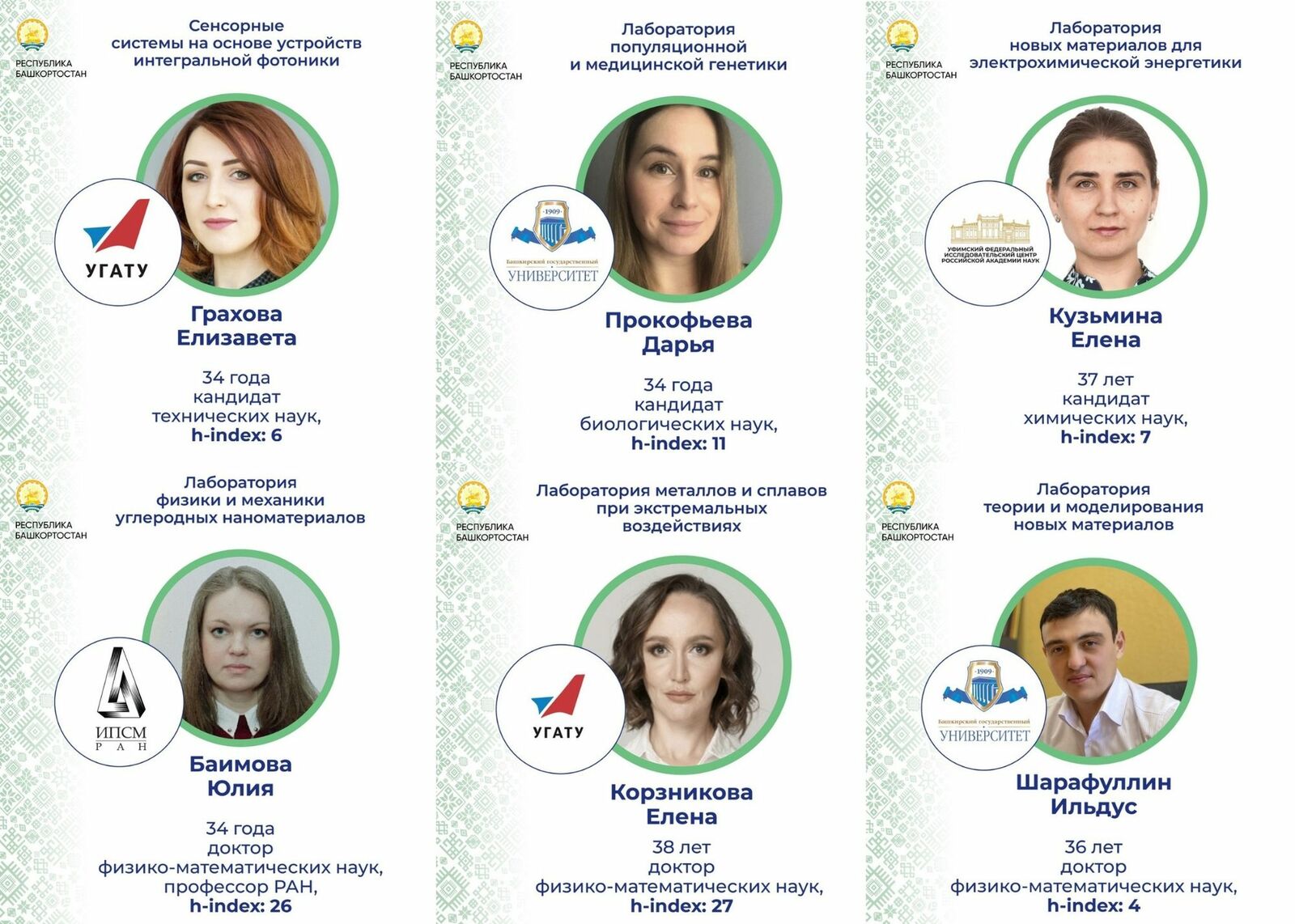 На базе вузов Евразийского НОЦ в Башкирии откроются шесть молодежных лабораторий