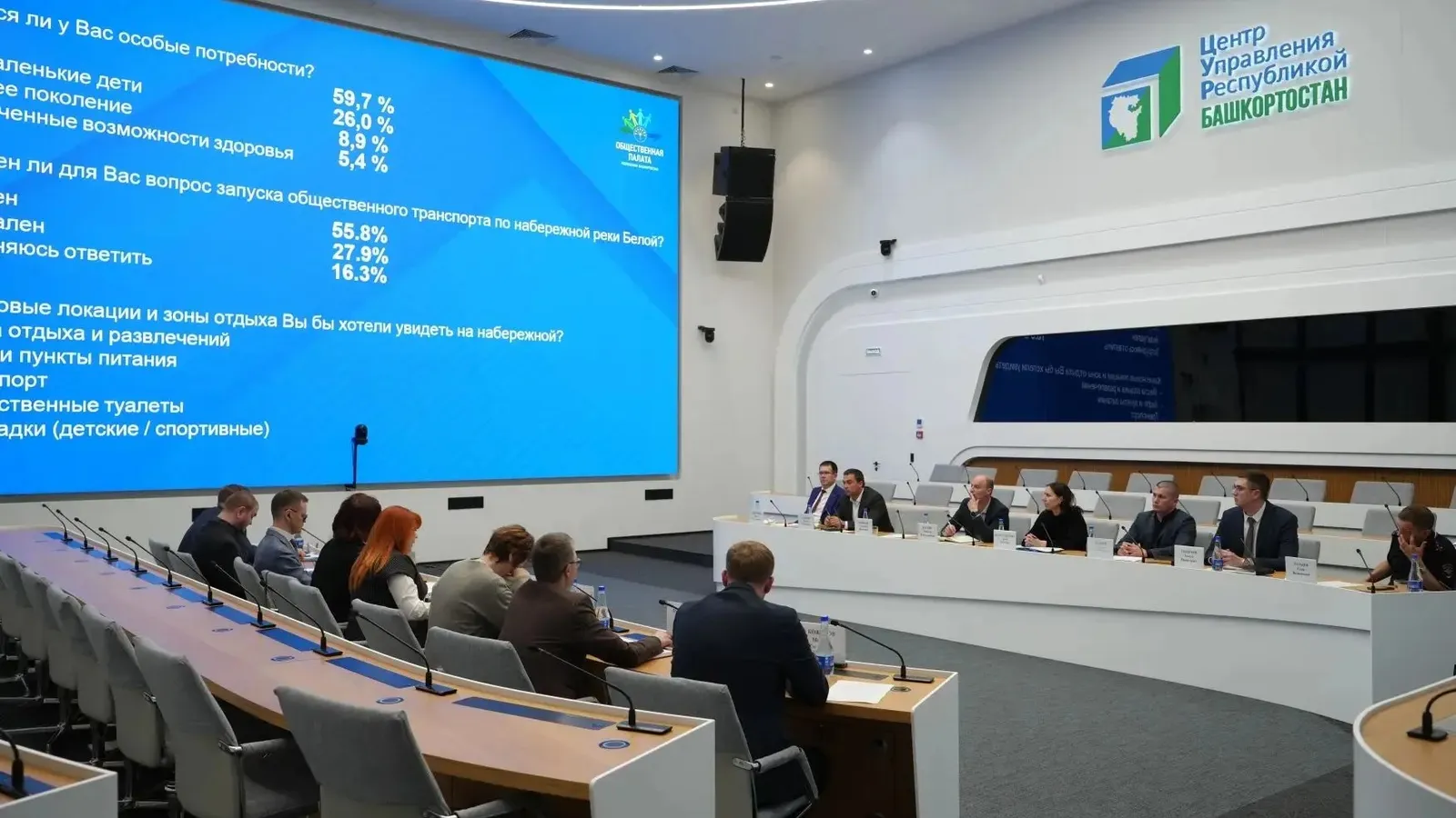 Какой хотят видеть набережную Белой жители Уфы?
