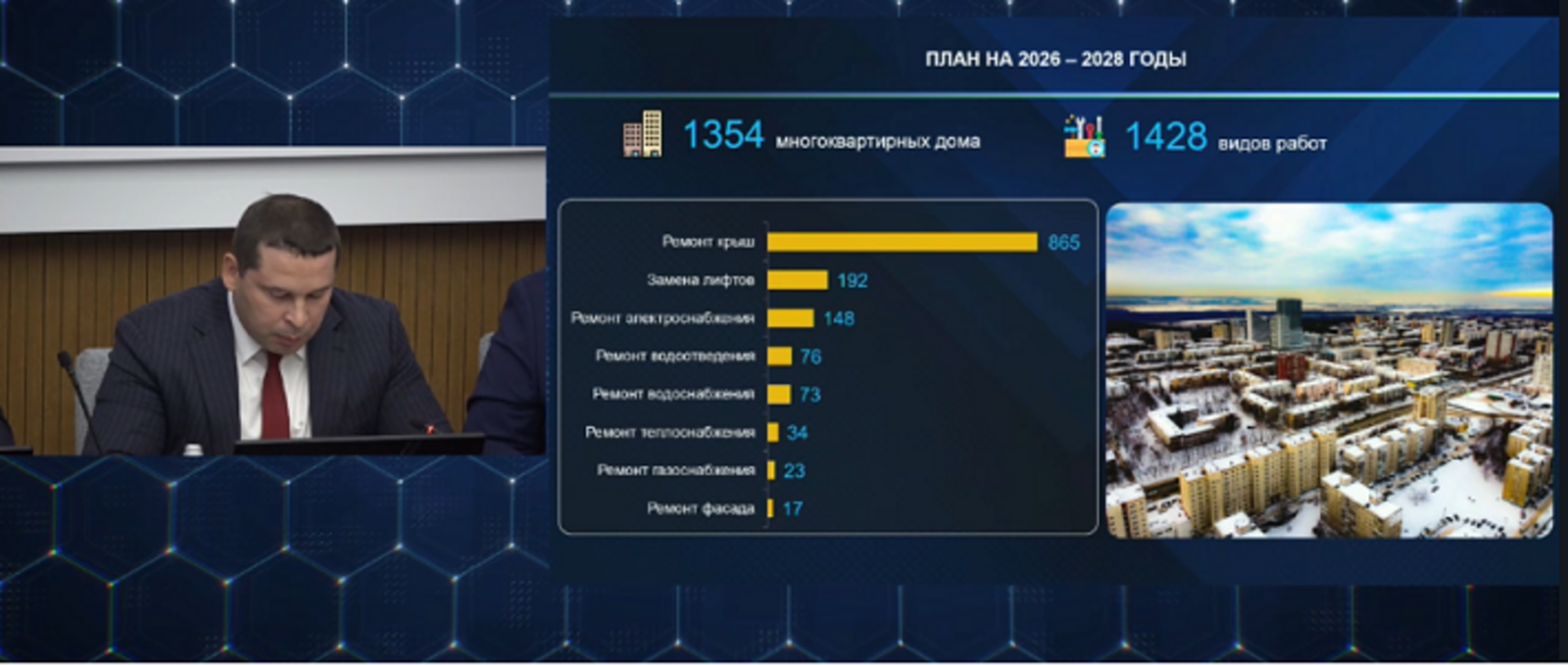 В Башкирии капремонт пройдёт в 1 534 многоквартирных домах