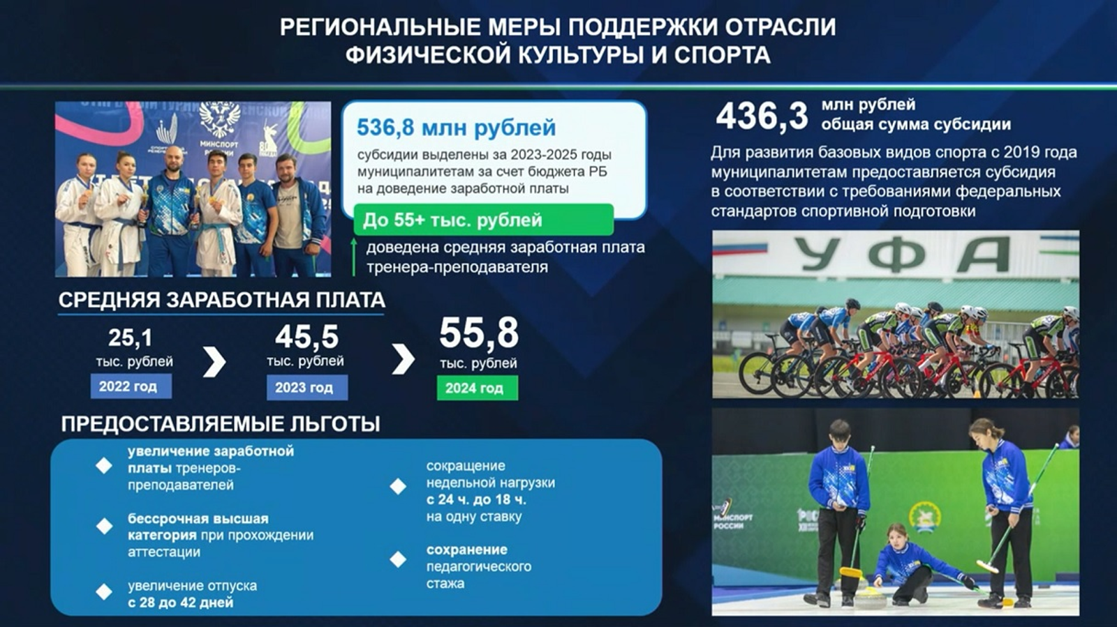 В Башкирии выстроили систему поддержки муниципалитетов для развития спорта