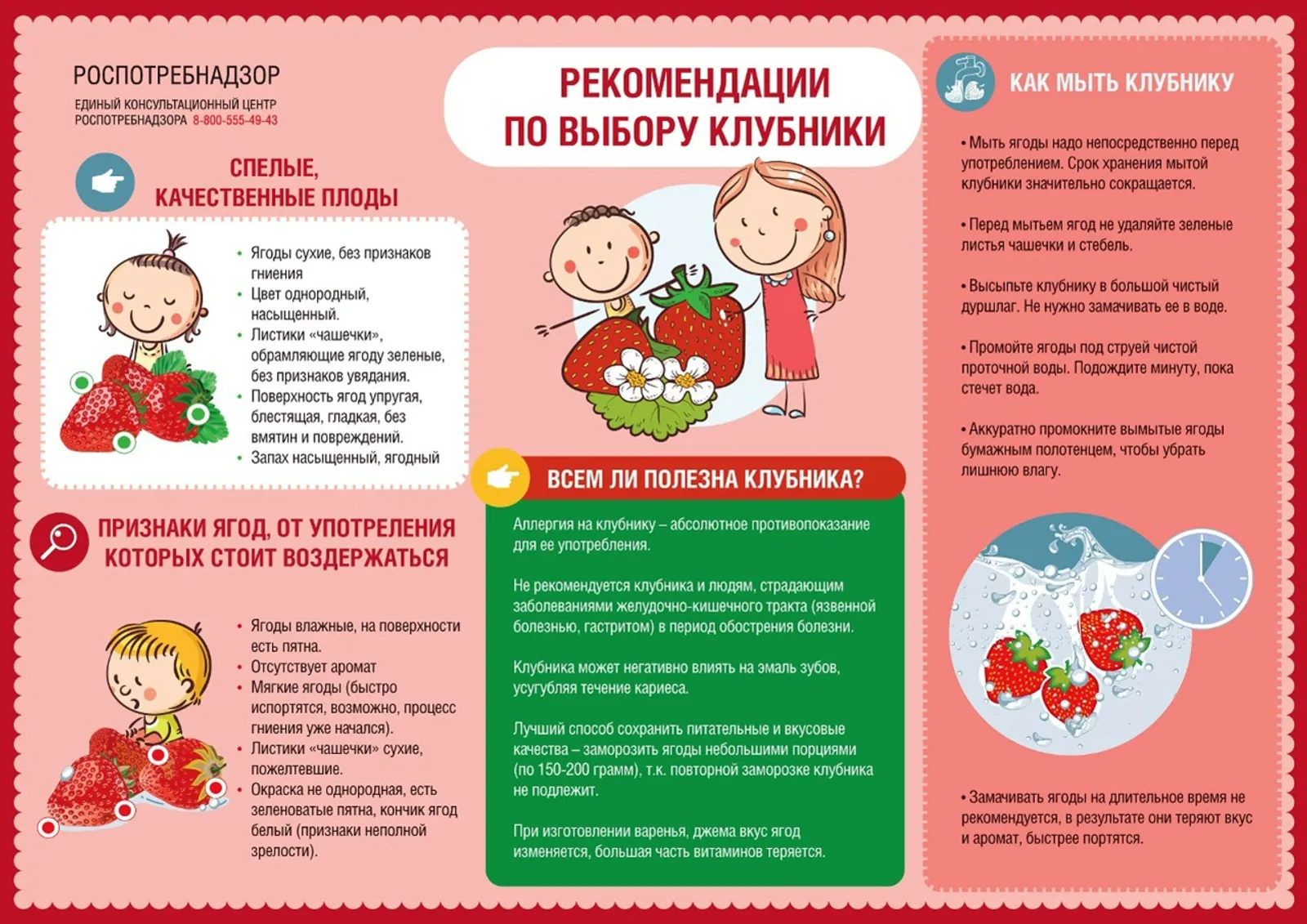 инфографика со страницы vk.com/02rospotreb