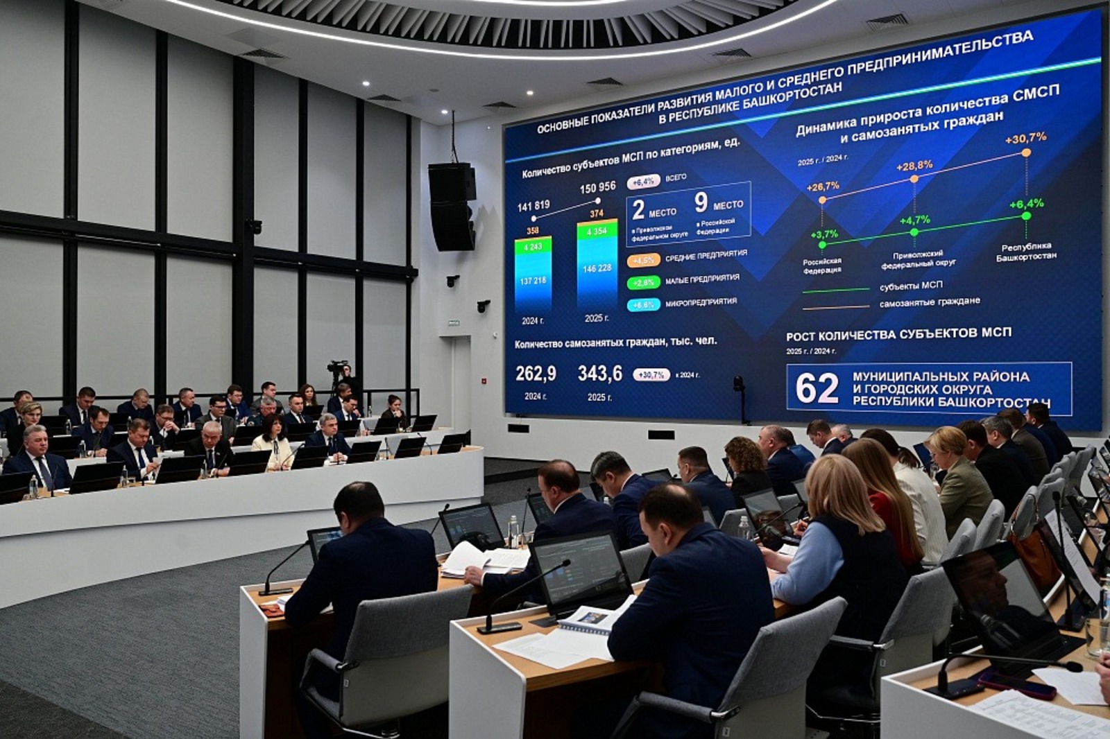 с сайта главы РБ