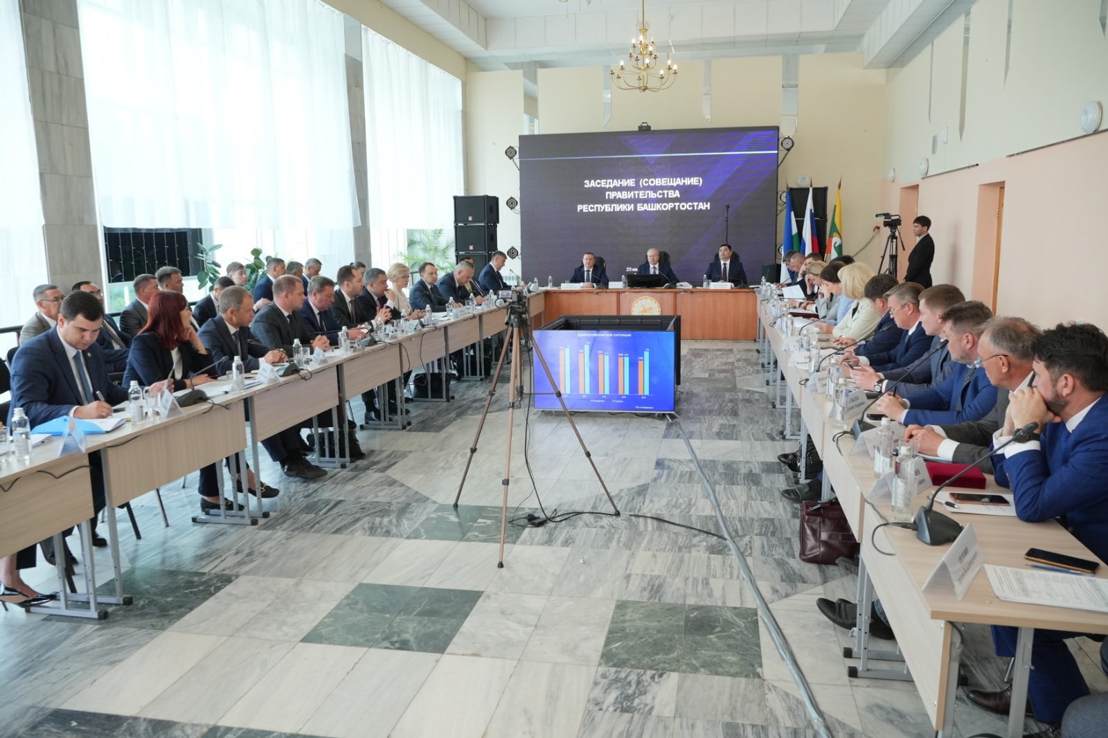 Правительство Башкирии провело выездное заседание