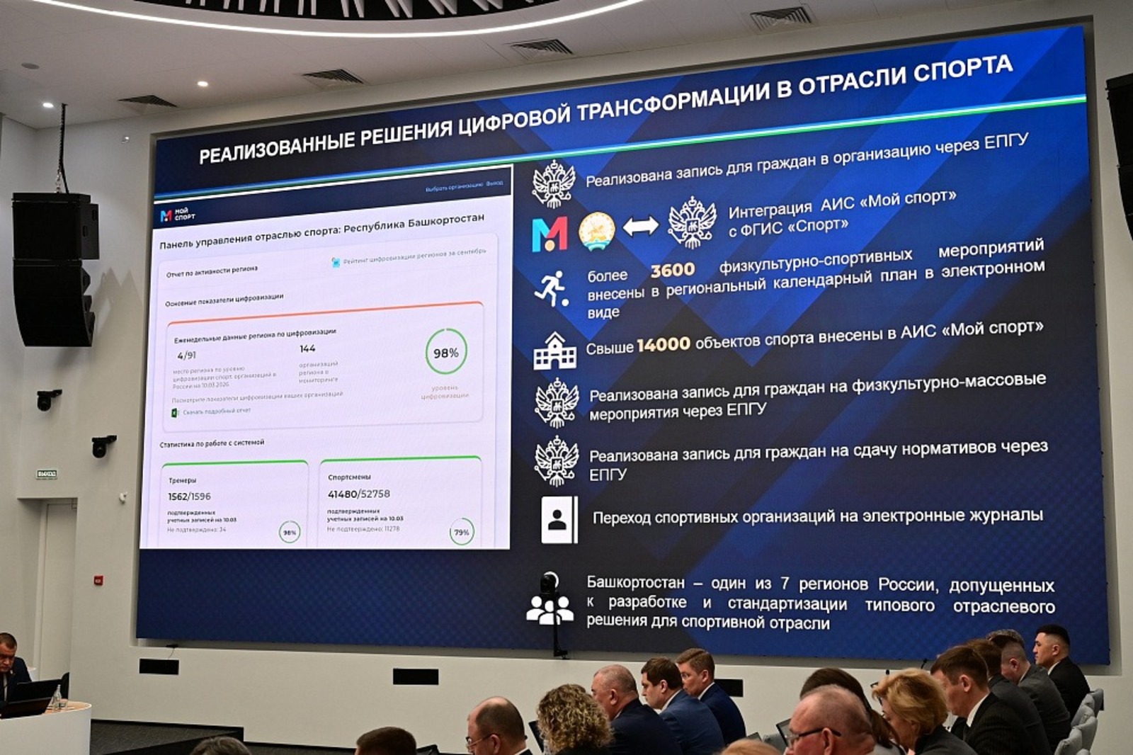 с сайта главы РБ