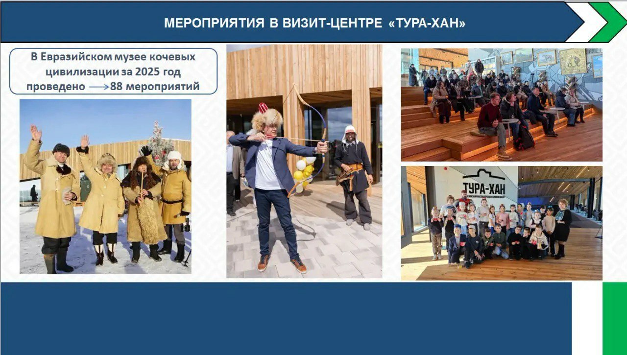 В Чишмах не сидят, в Чишмы едут — туристы со всей страны