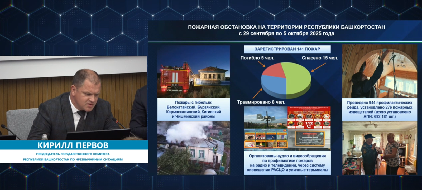 В Башкирии за неделю во время пожара погибли пять человек
