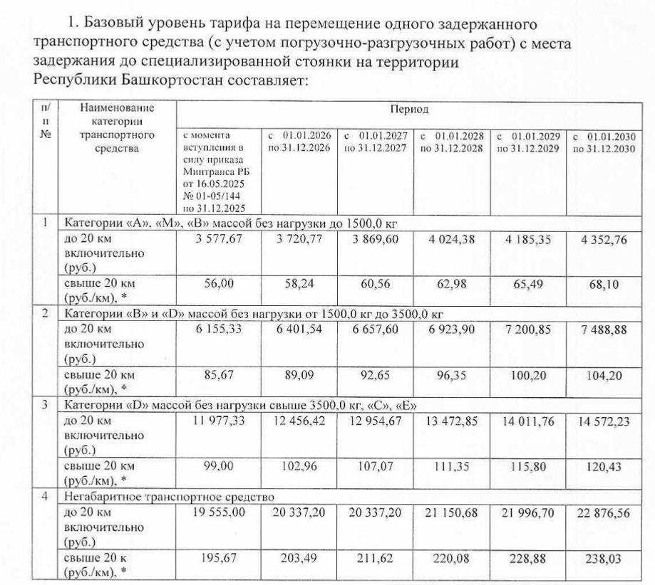 Официальный интернет-портал правовой информации Республики Башкортостан