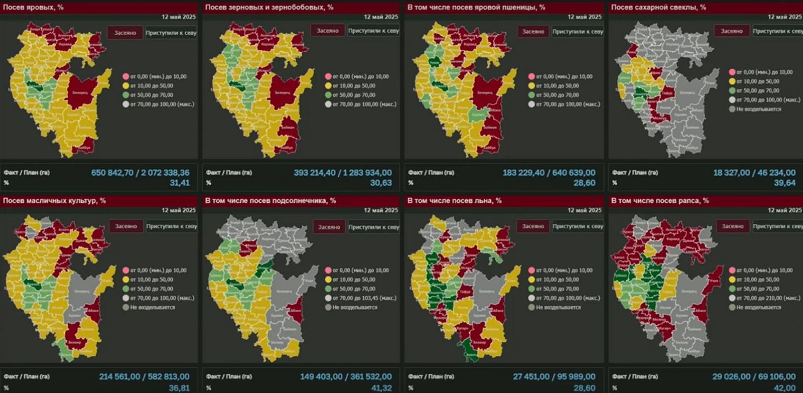 В Башкирии увеличили объемы посевных работ