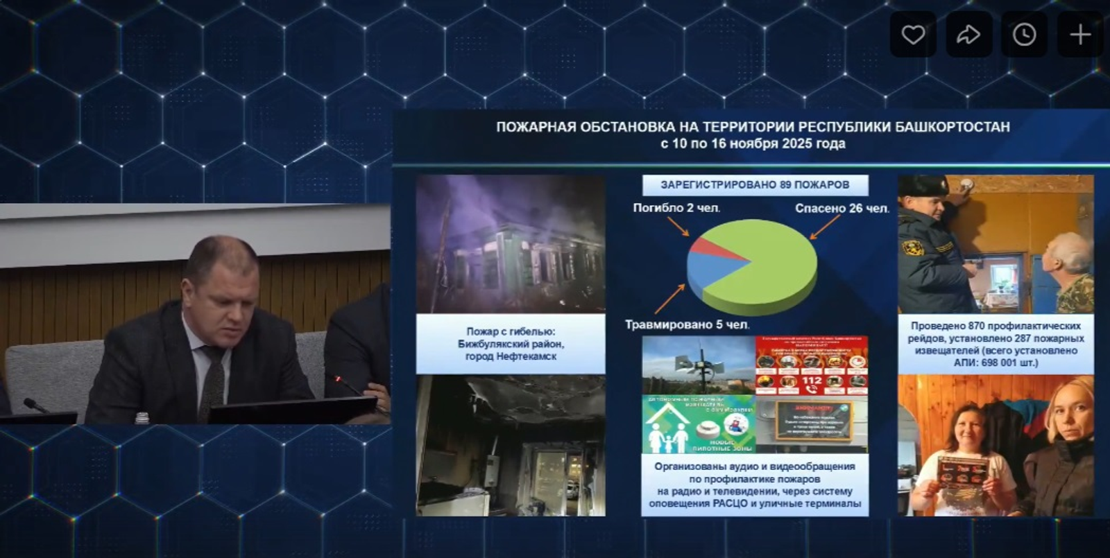 В Башкирии сократилось число жертв пожаров