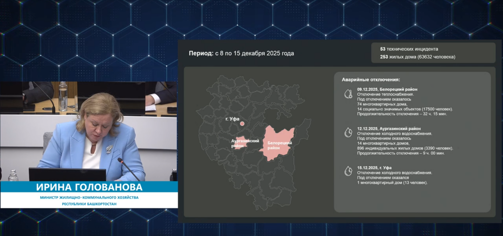 В Башкирии за минувшую неделю произошли три коммунальных аварии