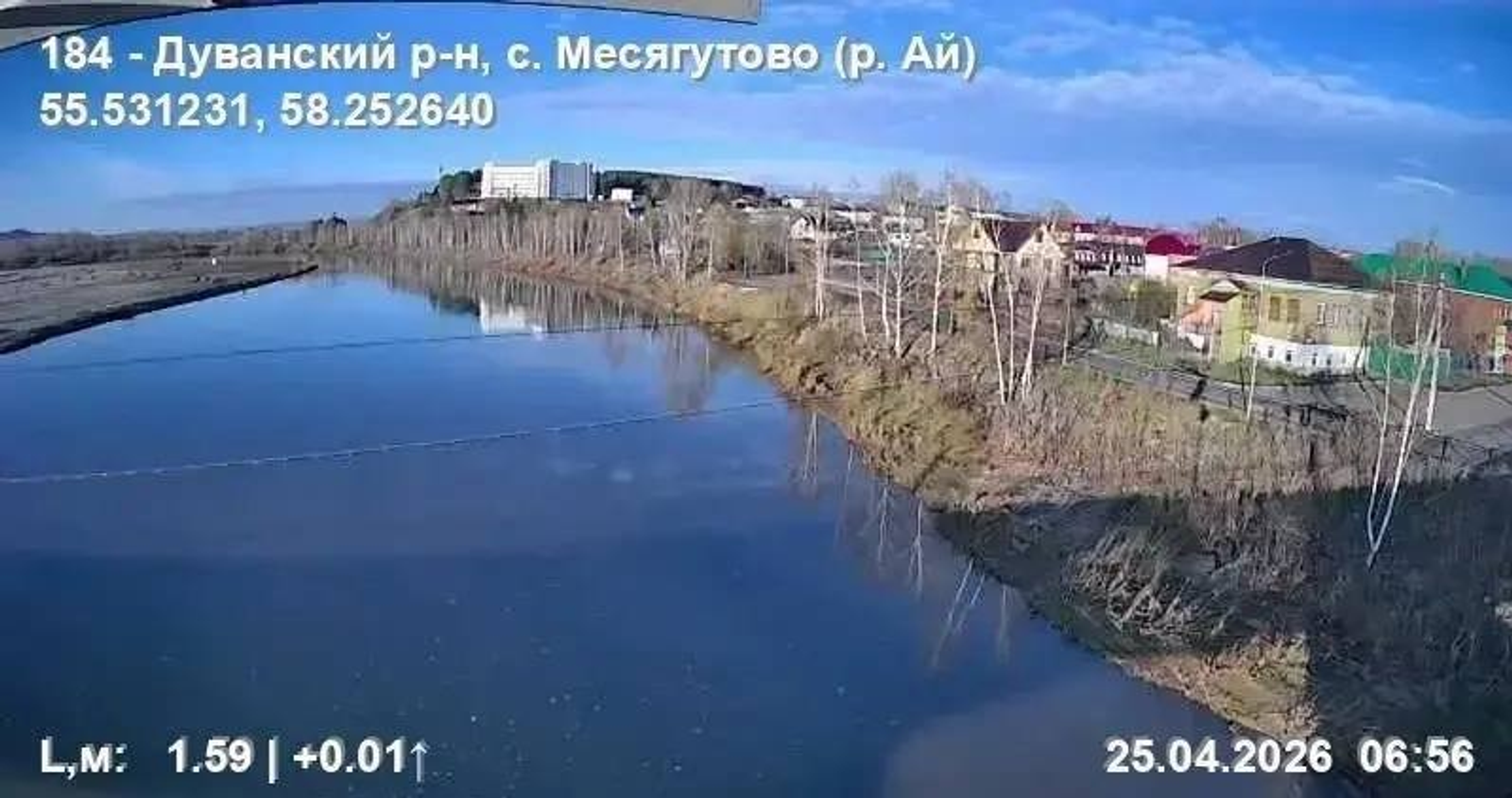 В Башкирии представили новые данные по ситуации с паводком