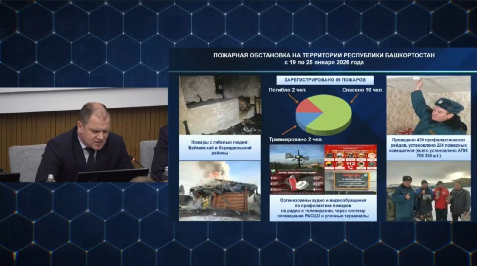 В Башкирии за неделю произошло 89 пожаров