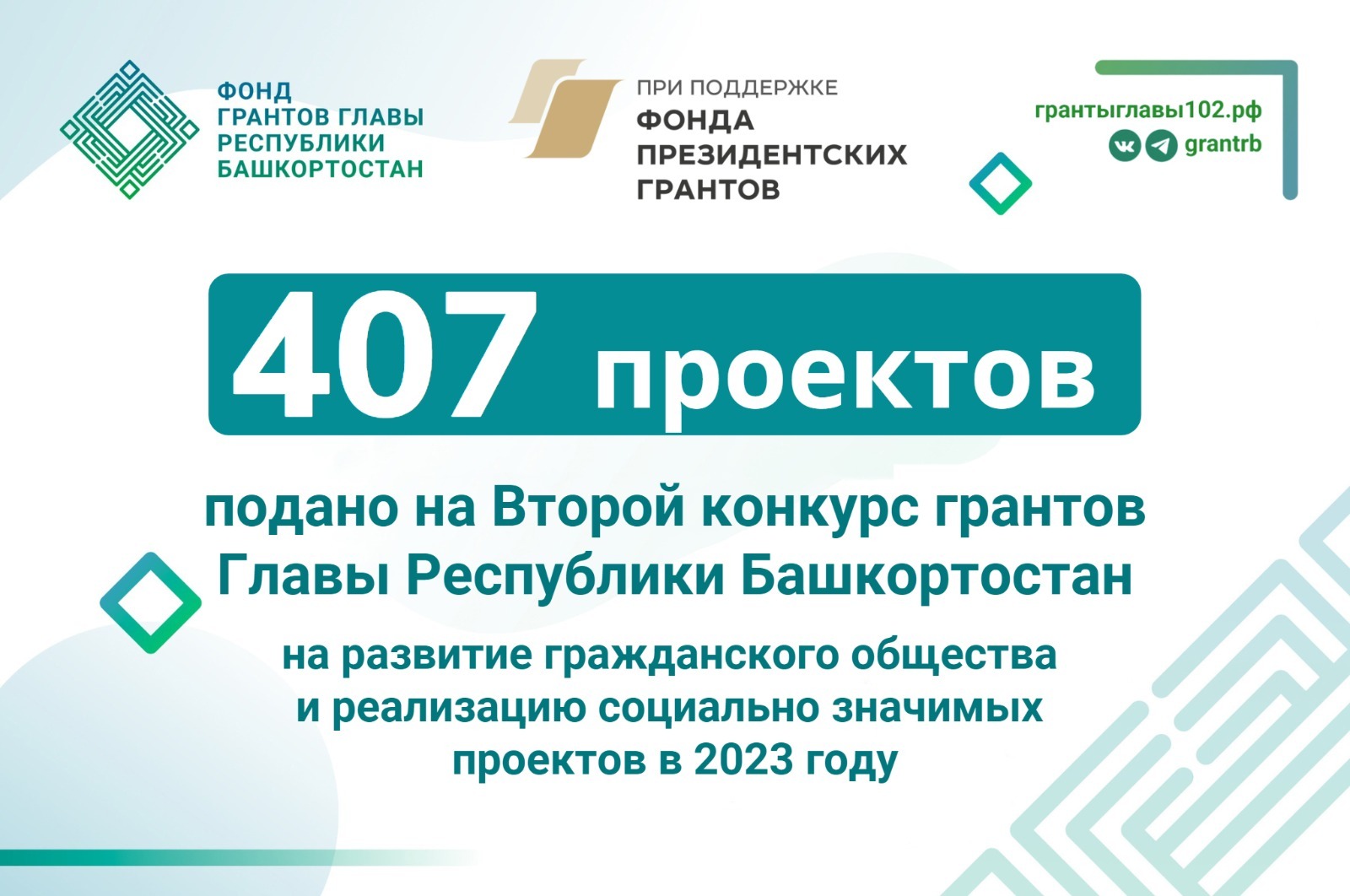 На конкурс грантов главы Республики Башкортостан поступило 407 заявок