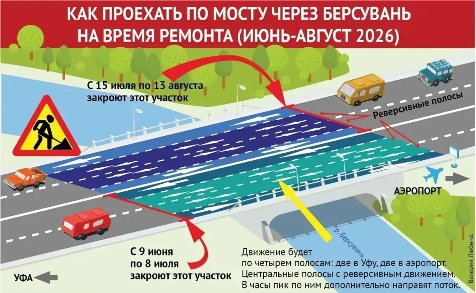 Под Уфой на Оренбургском тракте из-за ремонта моста ограничат движение