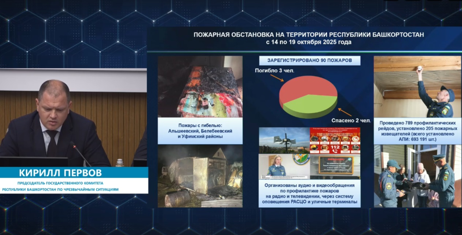 В Башкирии за неделю в пожарах погибло три человека