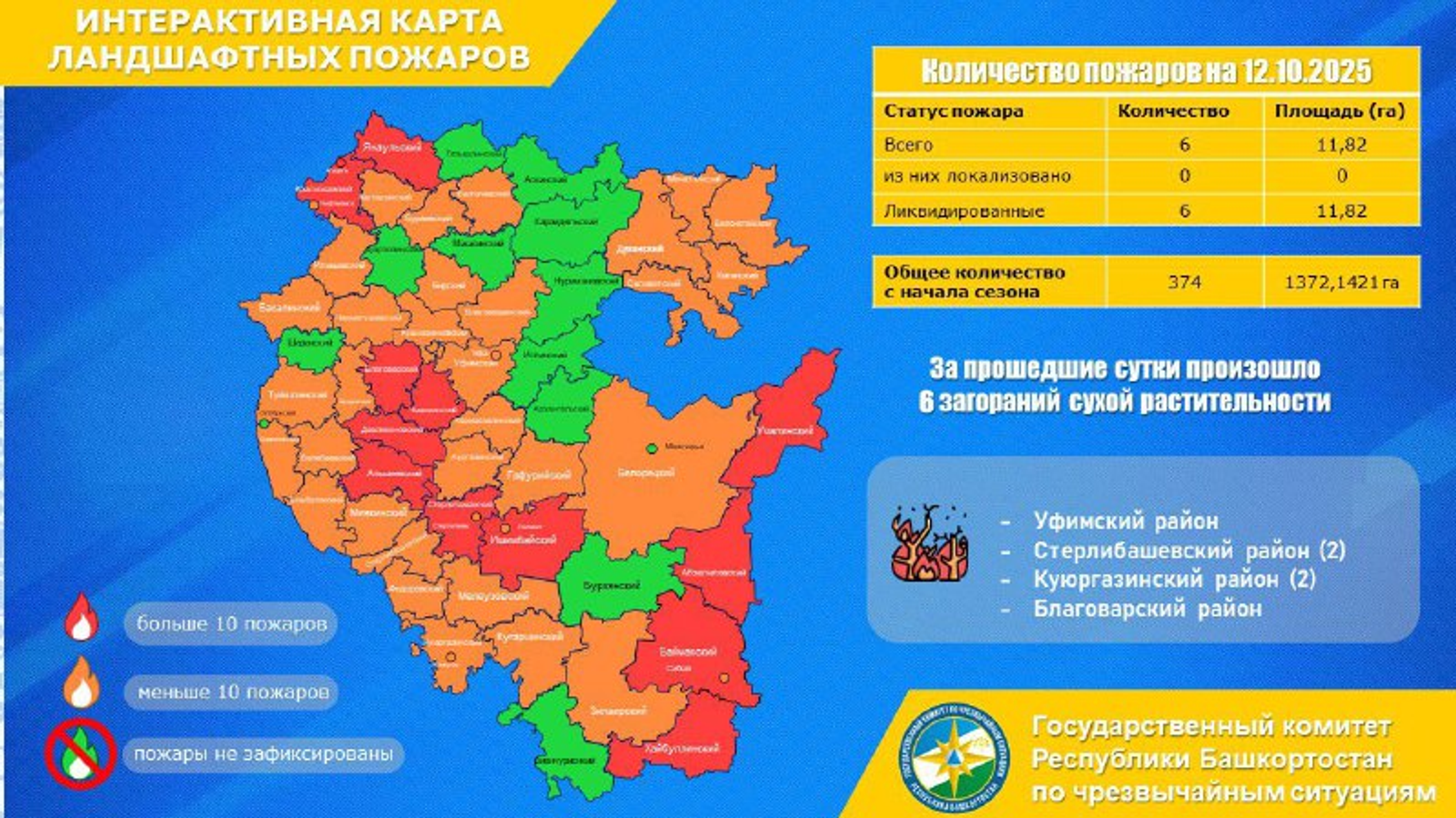 В Башкирии за сутки зарегистрирован один лесной пожар