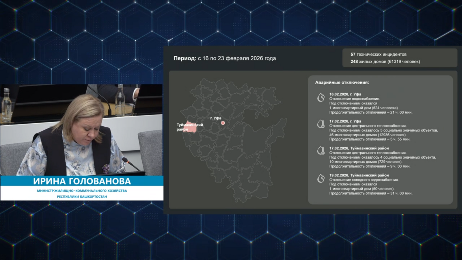 В Башкирии за минувшую неделю произошло четыре коммунальные аварии