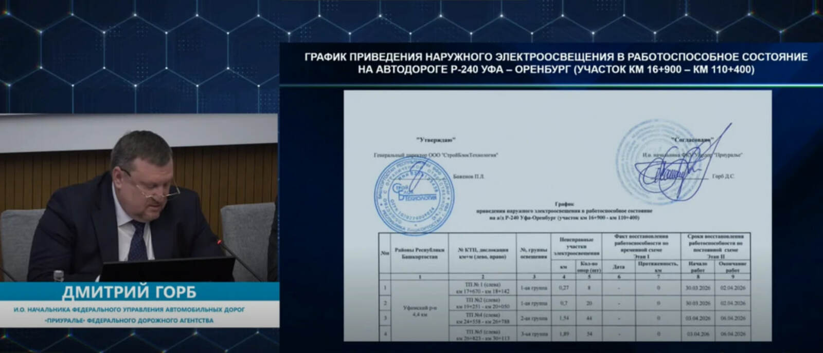 Освещение автодороги Уфа — Стерлитамак полностью восстановят только в августе