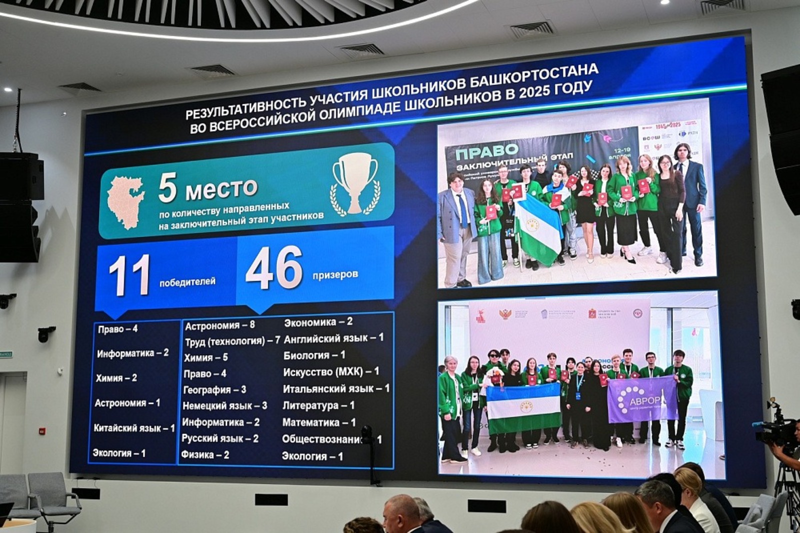 с сайта главы РБ