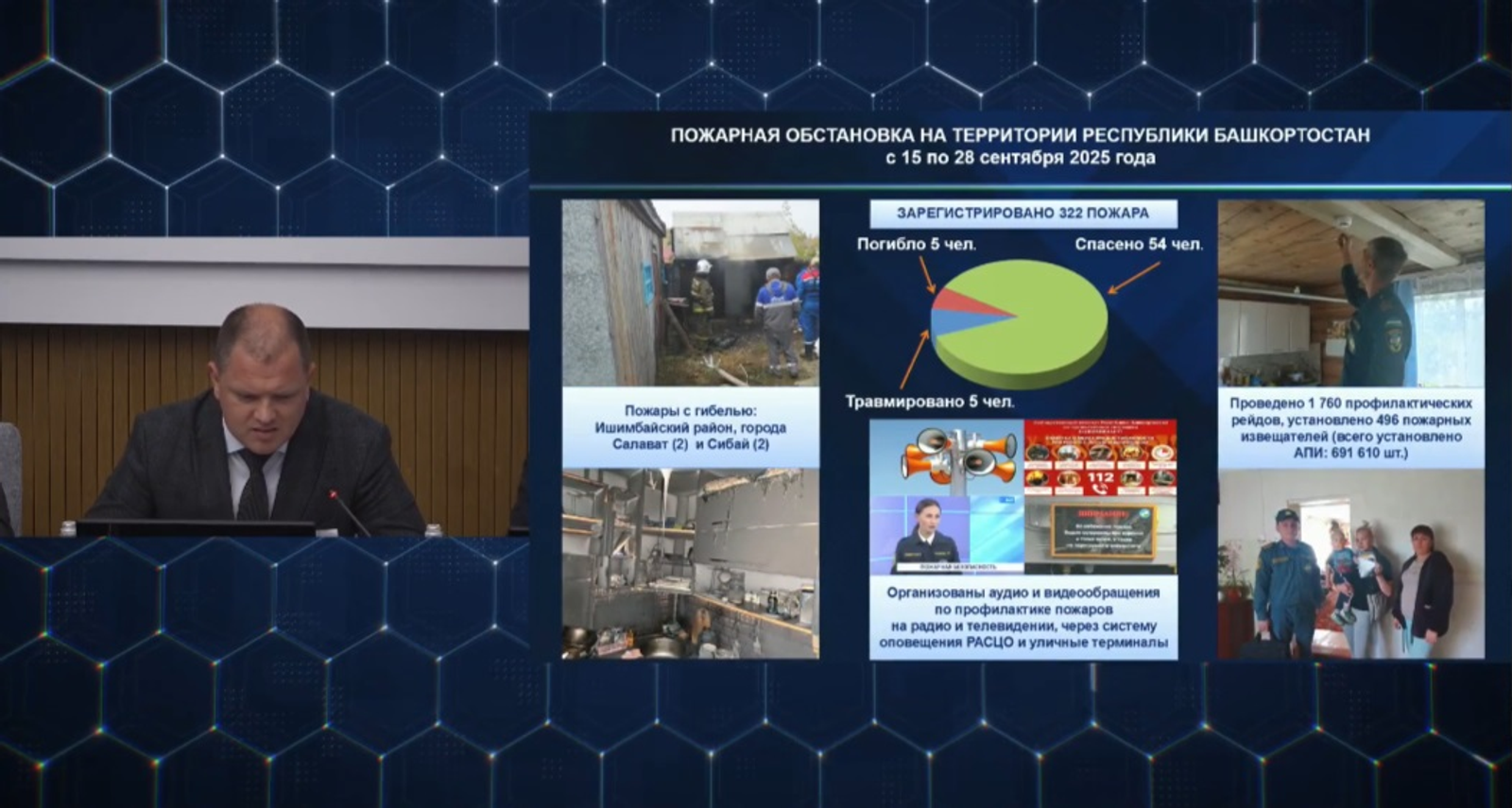 В Башкирии за неделю в пожарах погибло пять человек