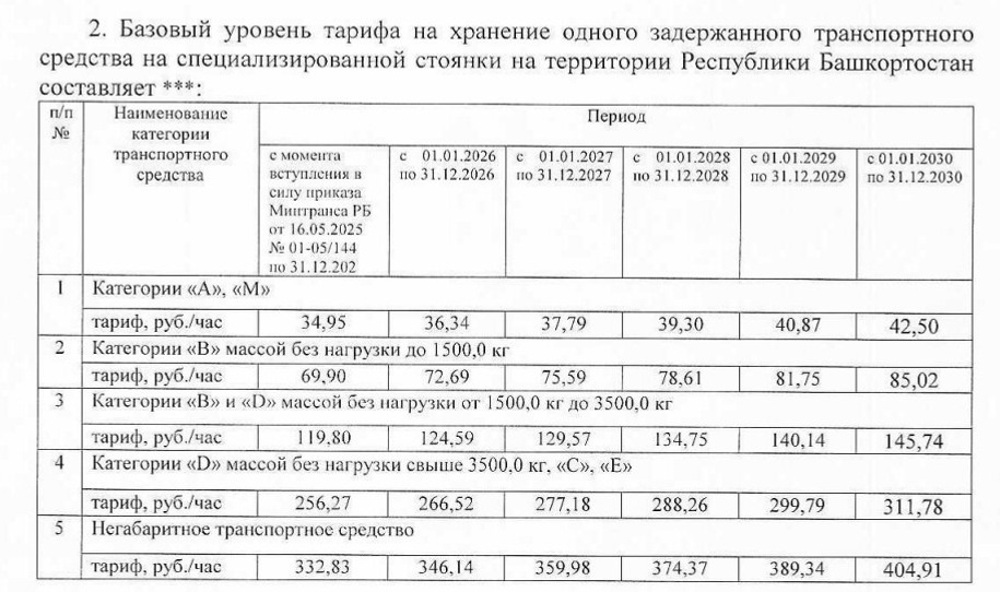 Официальный интернет-портал правовой информации Республики Башкортостан