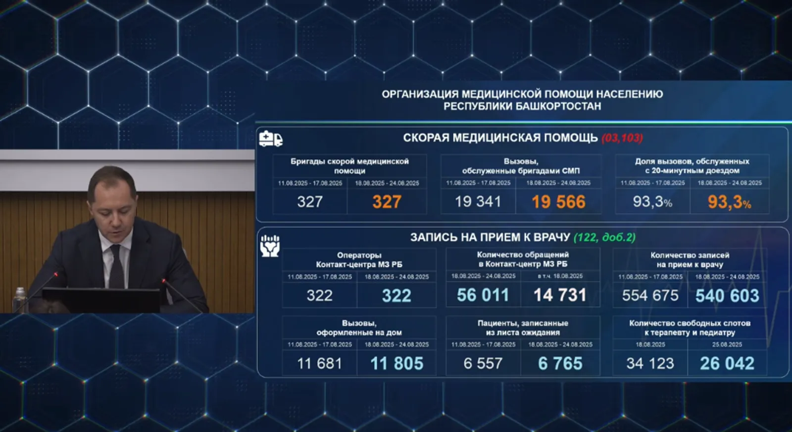 В Башкирии за сутки коронавирусом заболели ещё 22 человека