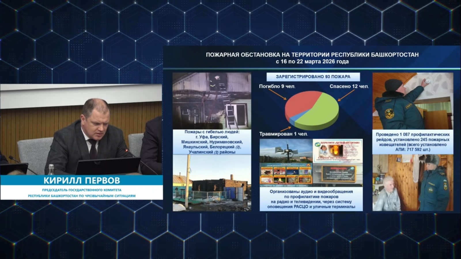 В Башкирии за неделю в пожарах погибло девять человек