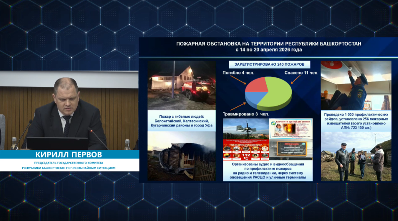 В Башкирии за неделю в пожарах погибло четыре человека
