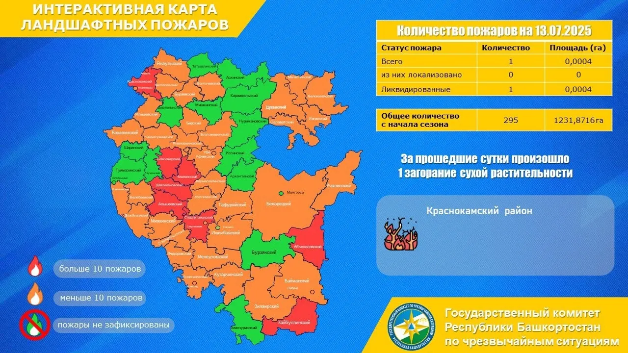пресс-служба госкомитета РБ по ЧС