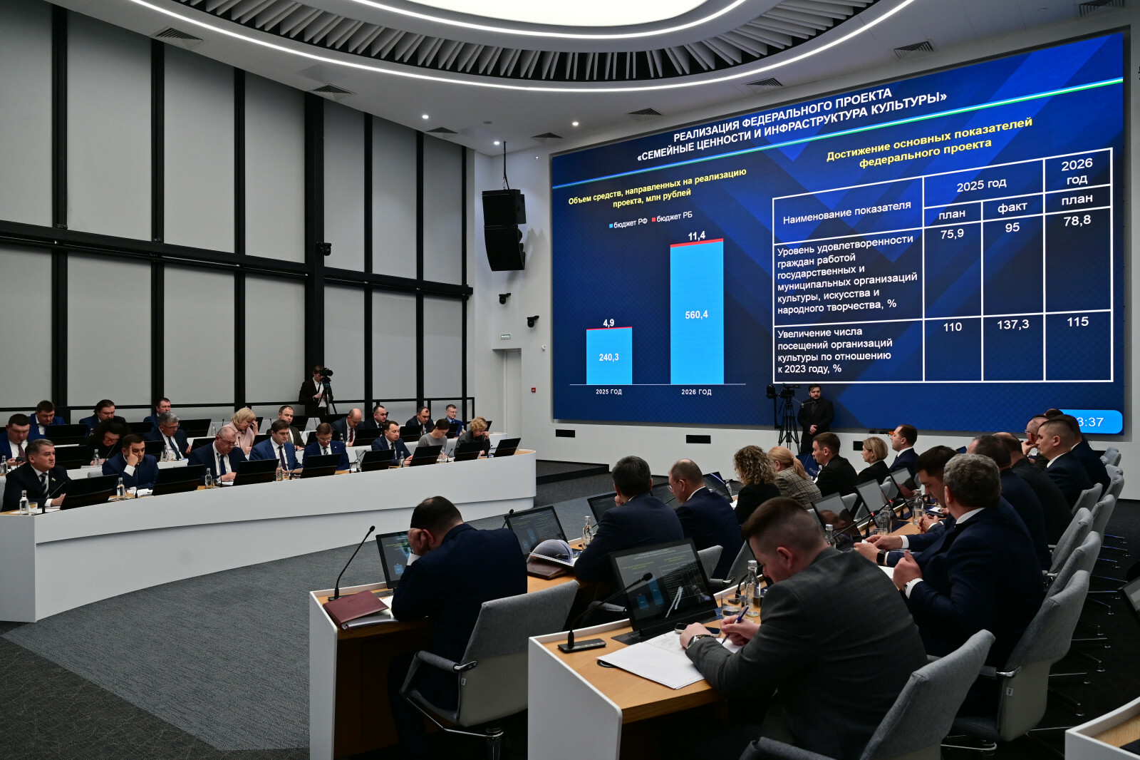 На развитие культуры в Башкирии в 2026 году выделили в два раза больше средств