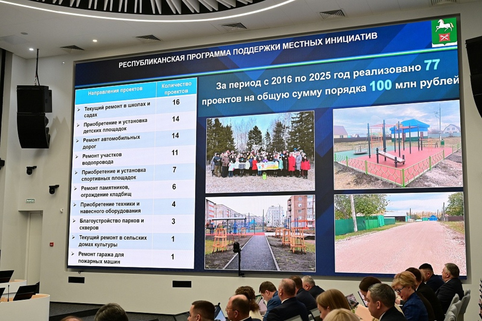 с сайта главы РБ