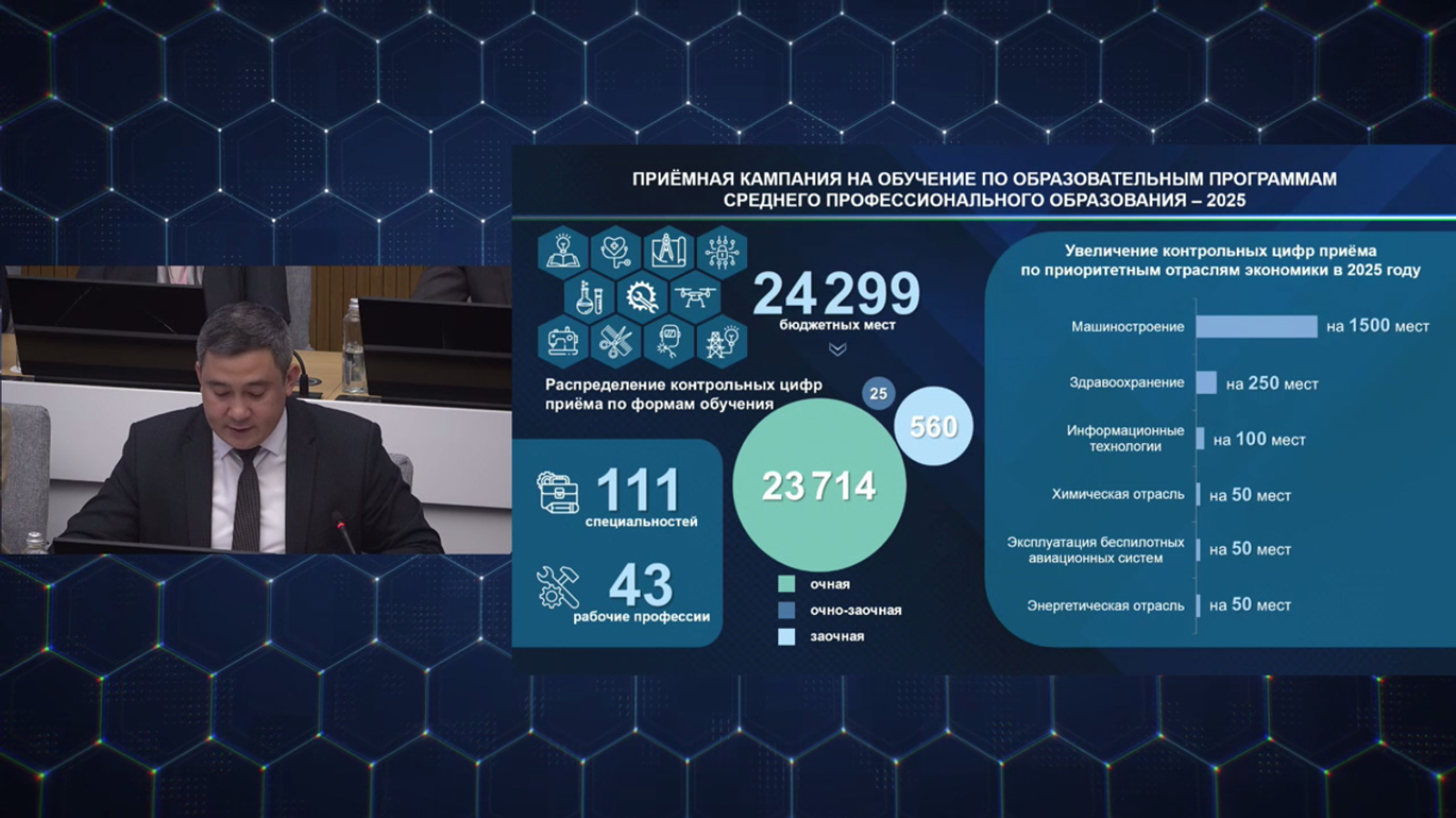 В Башкирии подвели предварительные итоги приёмных кампаний в вузы и колледжи