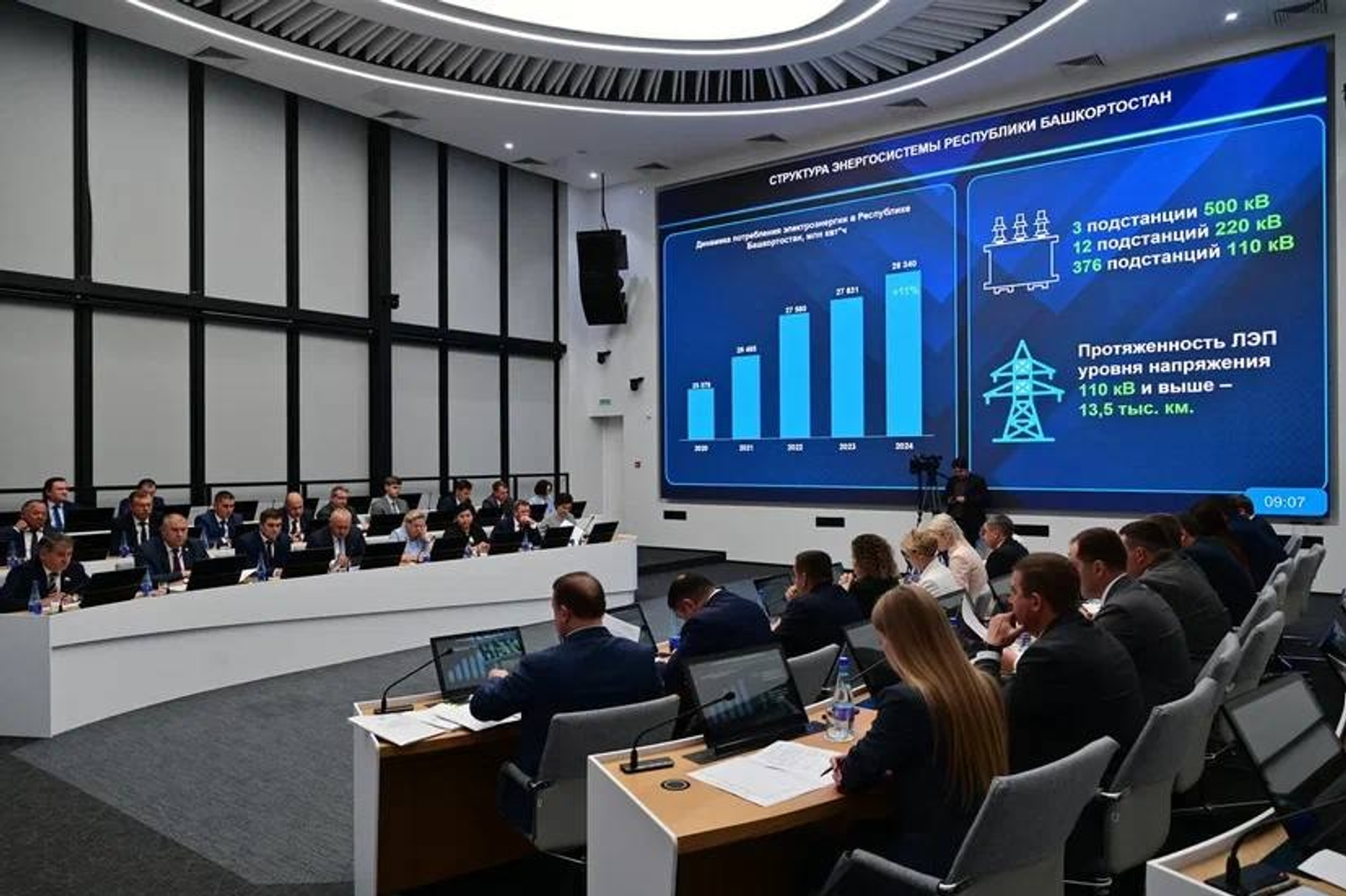 Андрей Назаров рассказал о перспективах развития энергетики в Башкирии