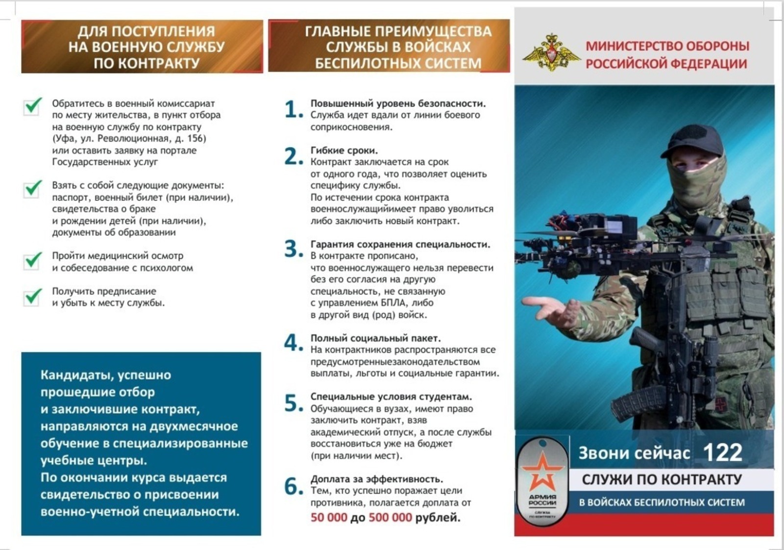 Молодёжь Башкирии начала активно записываться в войска беспилотных систем