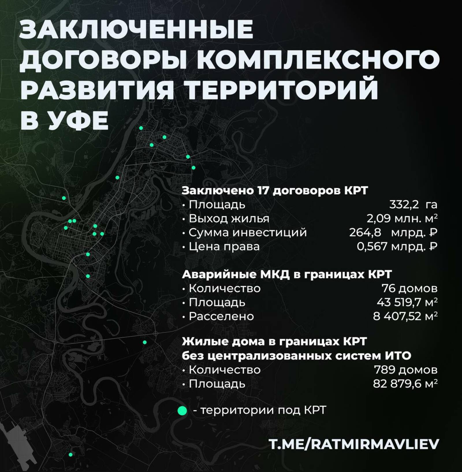 В Уфе по договорам КРТ снесут почти 900 домов и застроят 17 территорий