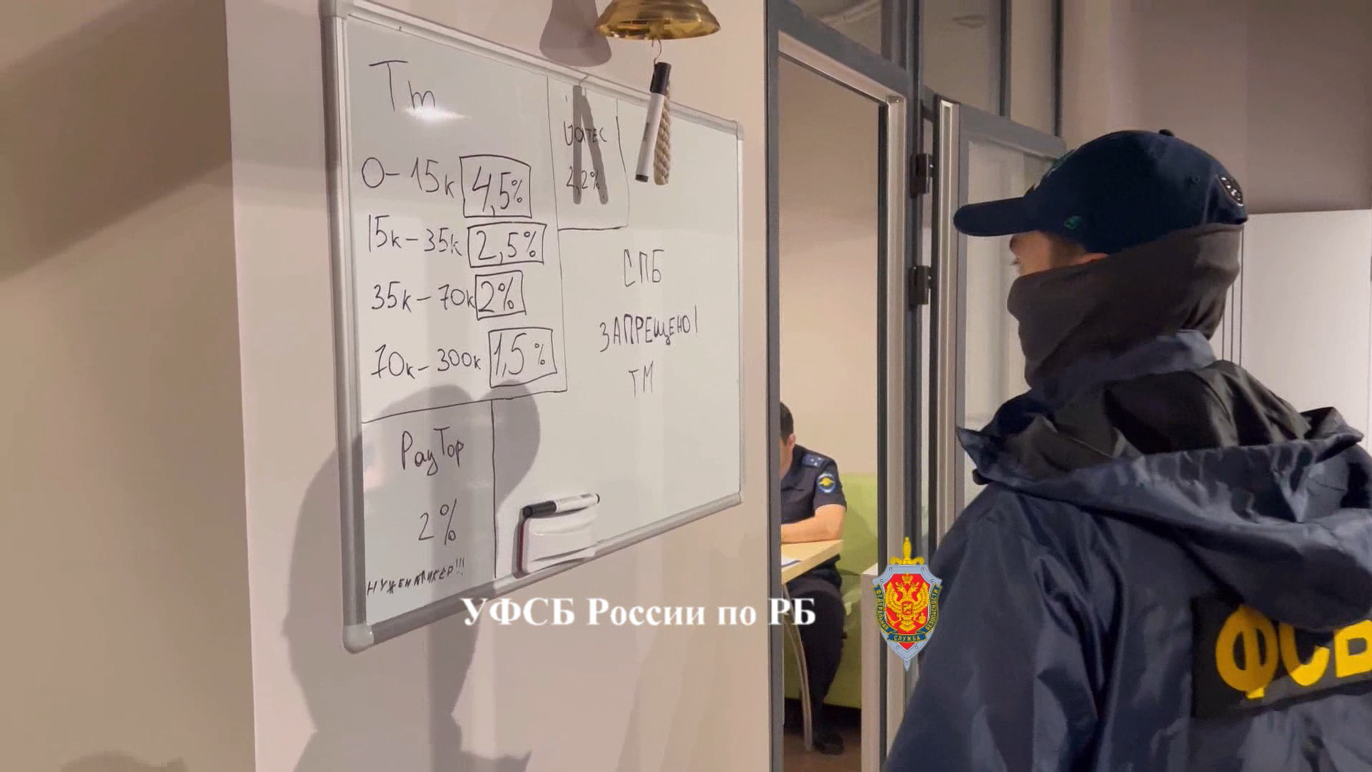 В Башкирии проведена крупная операция по задержанию дропперов