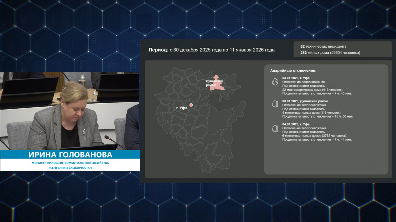 В Башкирии за минувшую неделю произошли три коммунальных аварии
