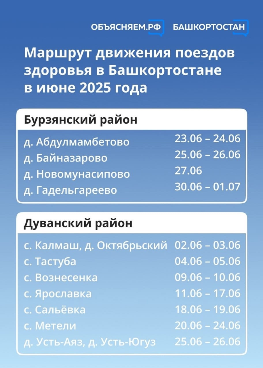 В Башкирии назвали июньские маршруты «поездов здоровья»