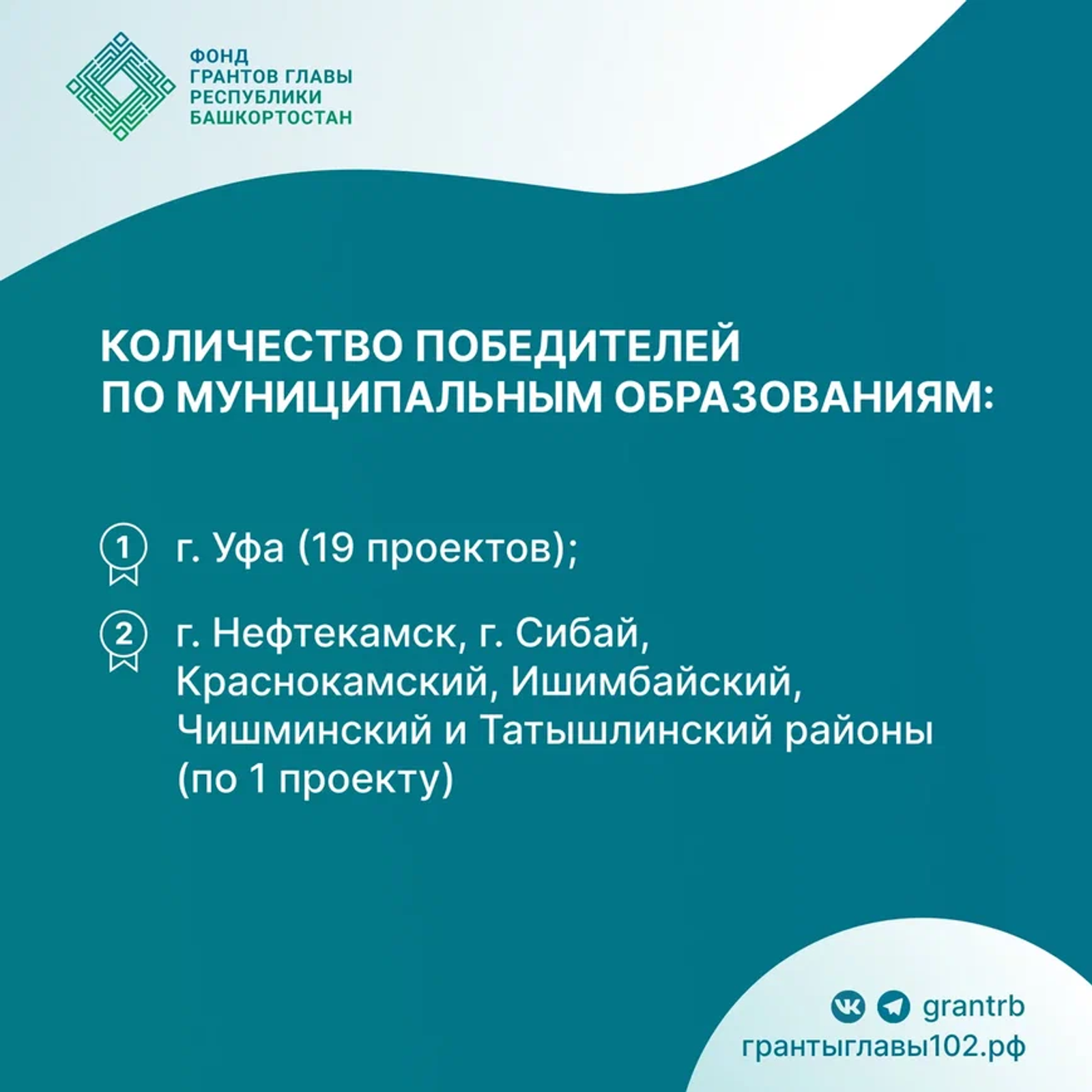 В Башкирии объявили победителей первого грантового конкурса главы республики