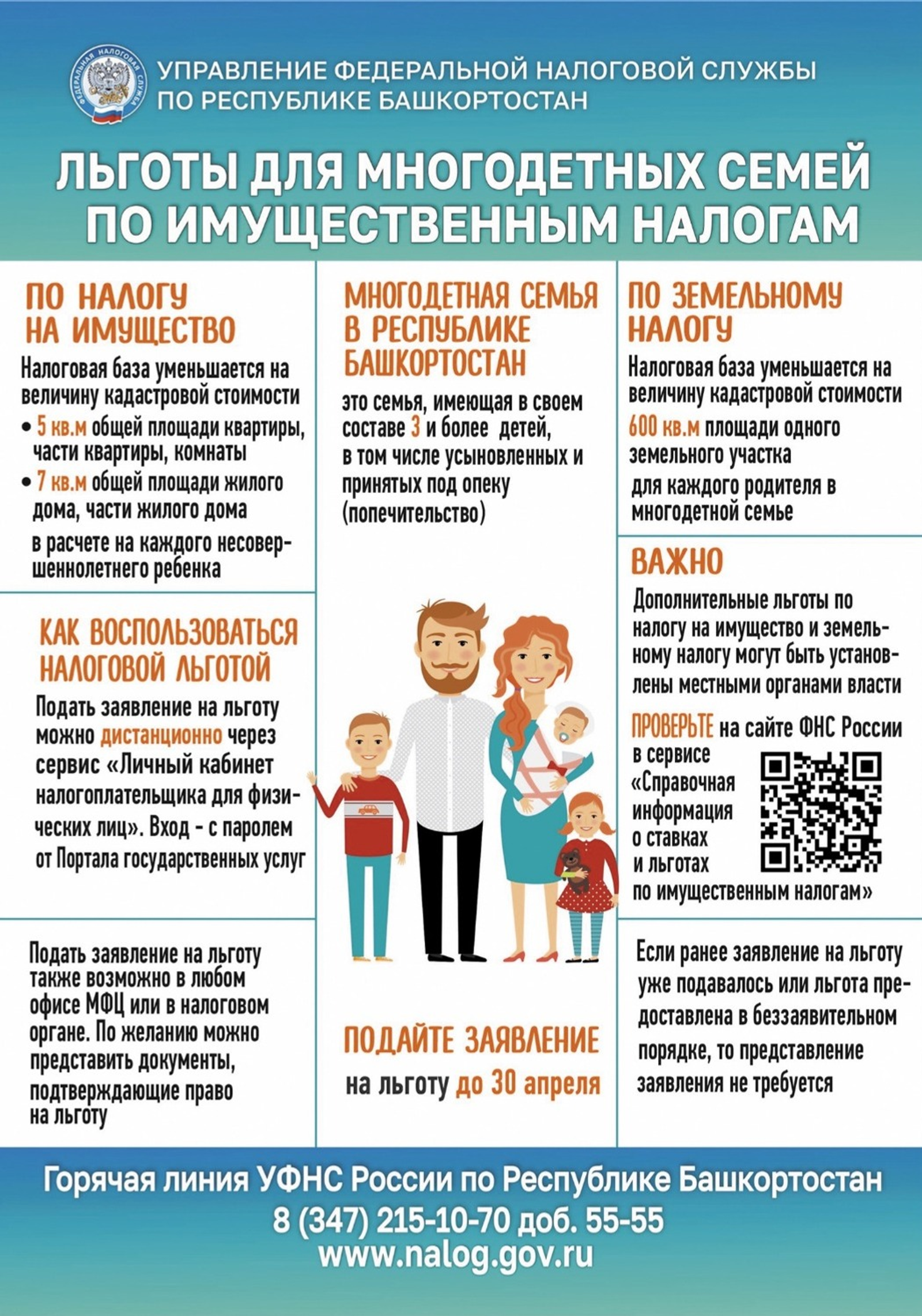 инфографика: Управление Федеральной налоговой службы по РБ