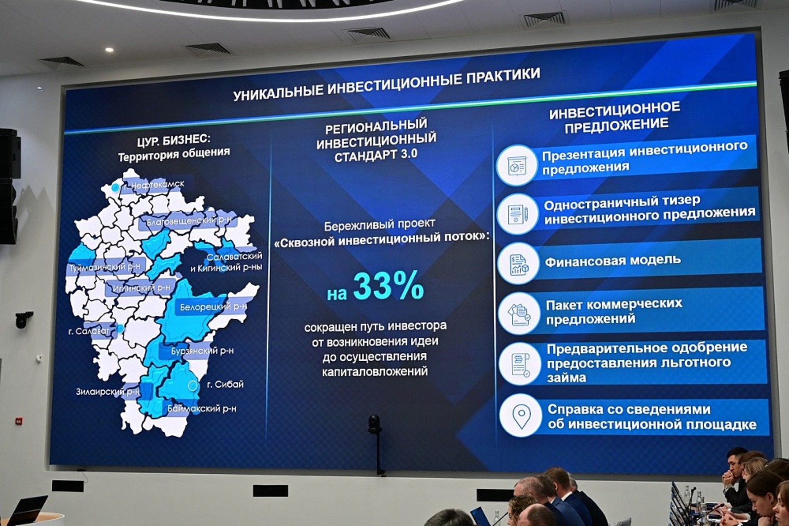 с сайта главы РБ