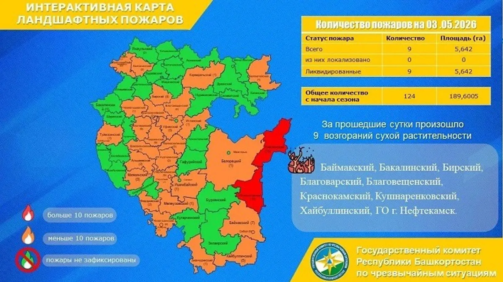 Госкомитет по ЧС РБ.