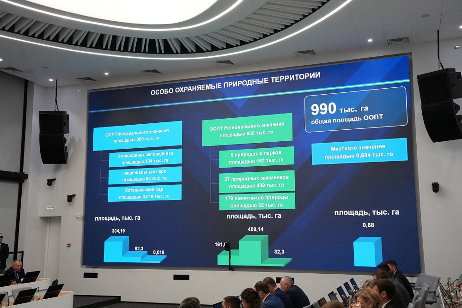 с сайта главы РБ